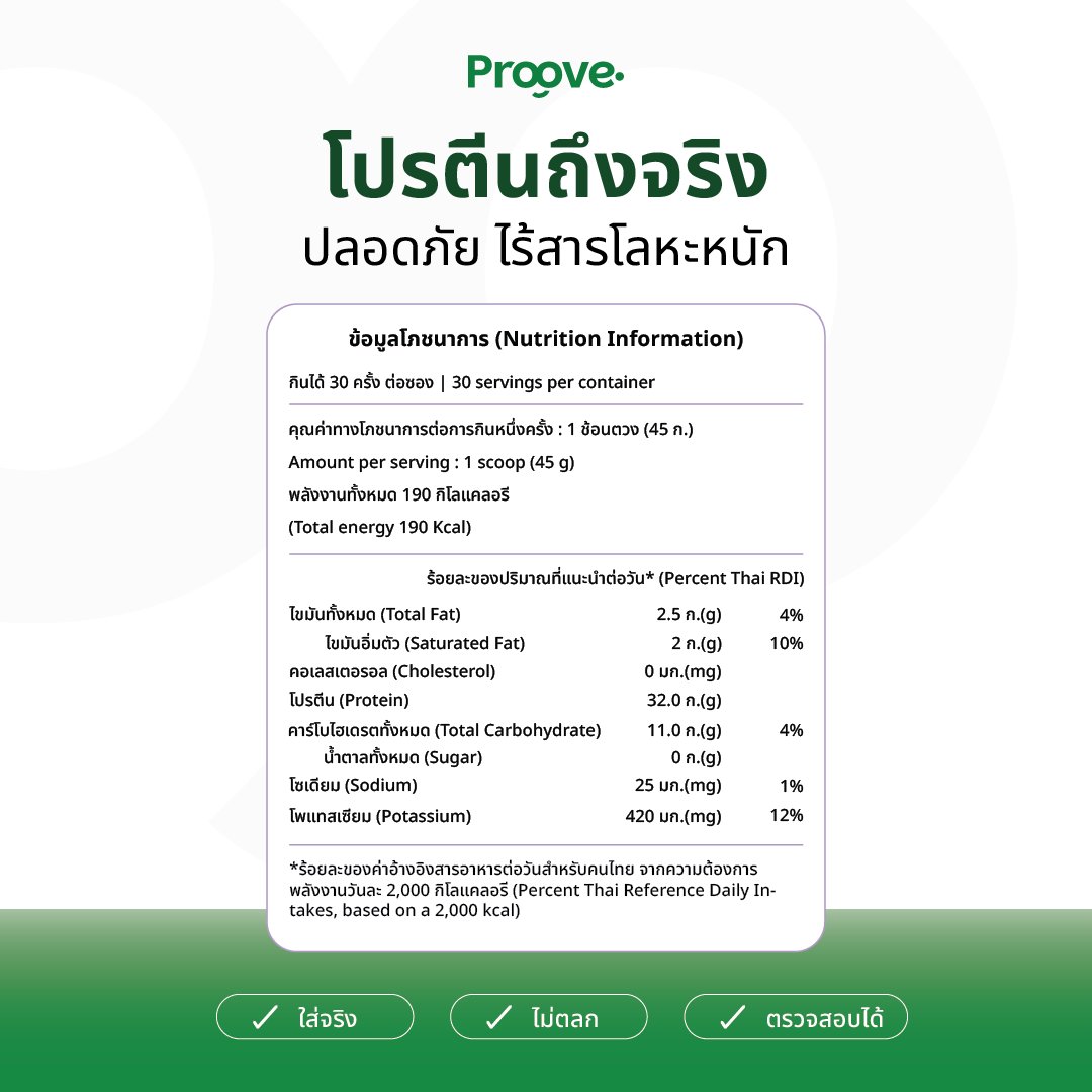 Proove โปรตีนพืช ขนาดสุดคุ้ม! 30 servings รส MIXED BERRIES