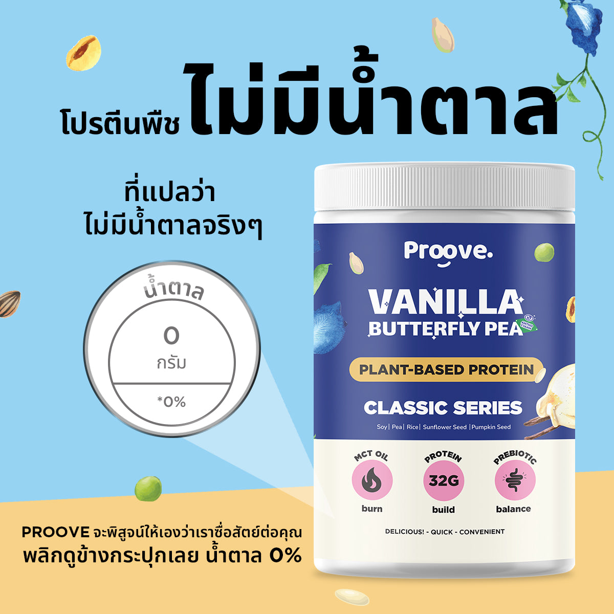 Proove โปรตีนพืช รสวานิลลา อัญชัน (Superfood) อร่อย ดื่มง่าย ไม่สากคอ ...