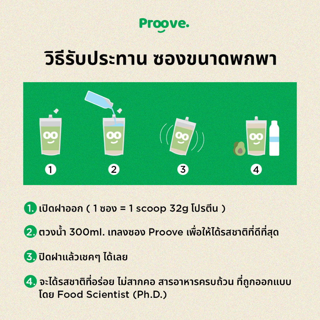 Proove โปรตีนพืชสูตรไม่มีถั่วเหลือง เช็ตพกพา 1 สัปดาห์ กลิ่นกาแฟพรีเมียม 7 ซอง